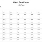 Attendance report